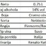 Barolo Marcenasco DOCG 13.5% 0.7 L