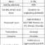 El Galipote Dark Rum 40% 0.7L