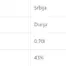 Manastir Kovilj rakija dunja 43% 0.7L, bez kutije