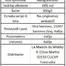 Akcija: Chopin Potato vodka 40% 0,7 L i Disaronno Amaretto 28% 0.7 L
