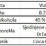 Jack Daniels Single Barrel sa čašom 0.70l