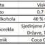 Jack Daniel's sa čašom 0.70l