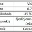 Jack Daniels Single Barrel sa čašom 0.70l