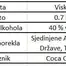 Jack Daniel's sa čašom 0.70l
