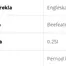 Beefeater dry gin&tonik 4.9% 0.25L
