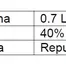 Lazar Rakija od Kruške 40% 0.7L