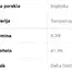 Tanqueray Blackcurrant Royale Gin 41.3% 0.70l 