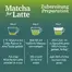 ALTHAUS Bio Matcha for Latte 400g