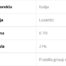 Luxardo Espresso Coffee 27% 0.70l 