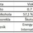 Ardbeg Corryvreckan Islay Single Malt 57.1% 0.7 L